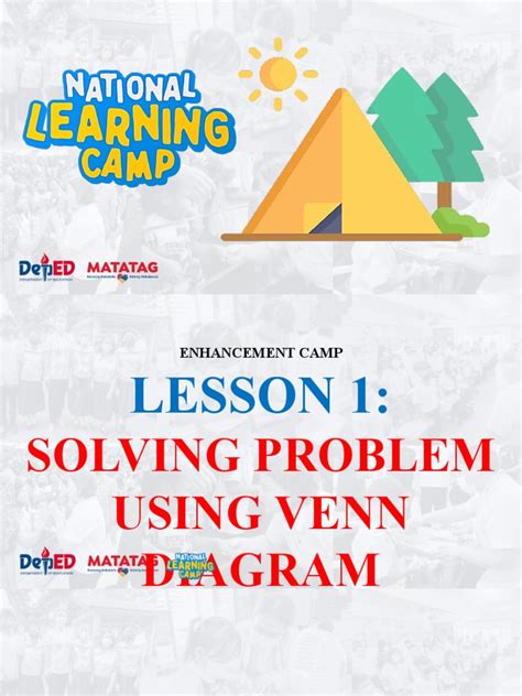 nlc ppt